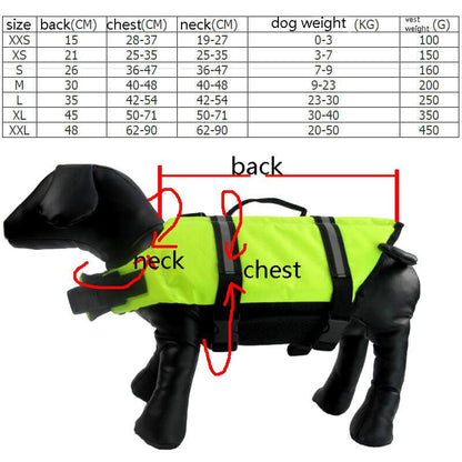 Dog Life Jacket Clothes - linilee