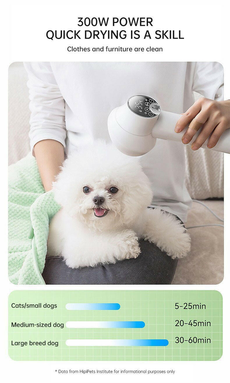 Smart Pet Hair Dryer cat Grooming - linilee