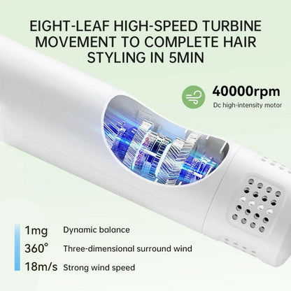 Smart Pet Hair Dryer cat Grooming - linilee